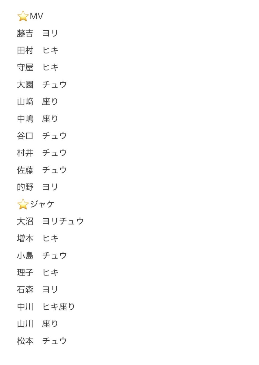◎ tweet media