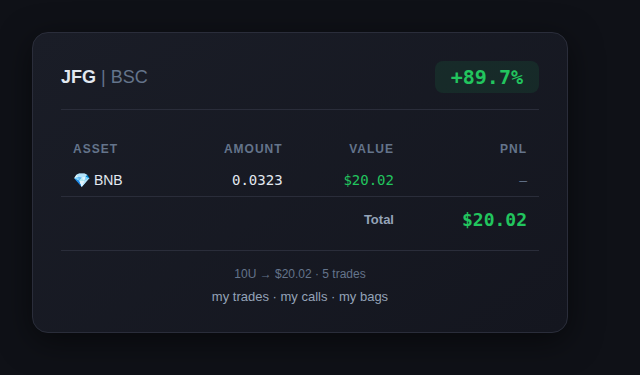 CryptoJFG's tweet image. $20.02 📈 (+89.7%)

屈原 at $0.00000000
0% from entry · holding

#BSC #memecoin