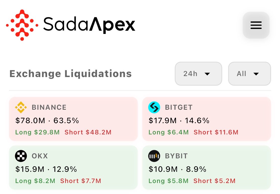 SadaApex tweet media