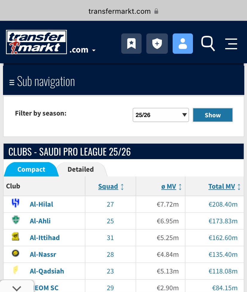 Sir glory 🇸🇦 tweet media