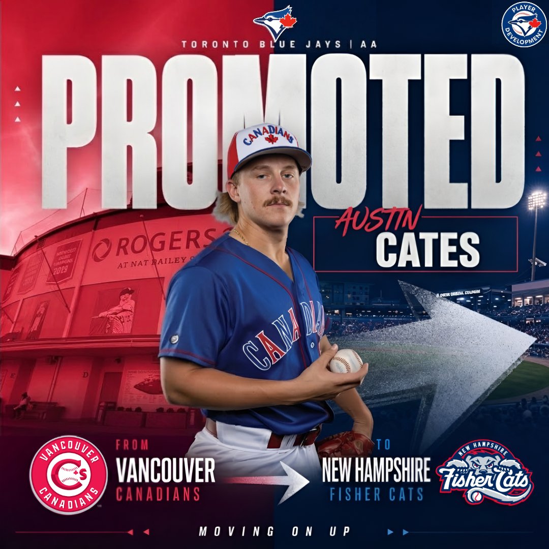 JaysPlayerDev's tweet photo. Arjun Nimmala and Austin Cates are headed to New Hampshire.

Nimmala led the Northwest League in hits (16), extra-base hits (9), and RBI (14) over the last 2 weeks.

Cates, across his last 4 starts, threw 20 innings to a 2.70 ERA, including a 10-K outing.

#BlueJays #BlueJays50 https://t.co/I372bRD3xW