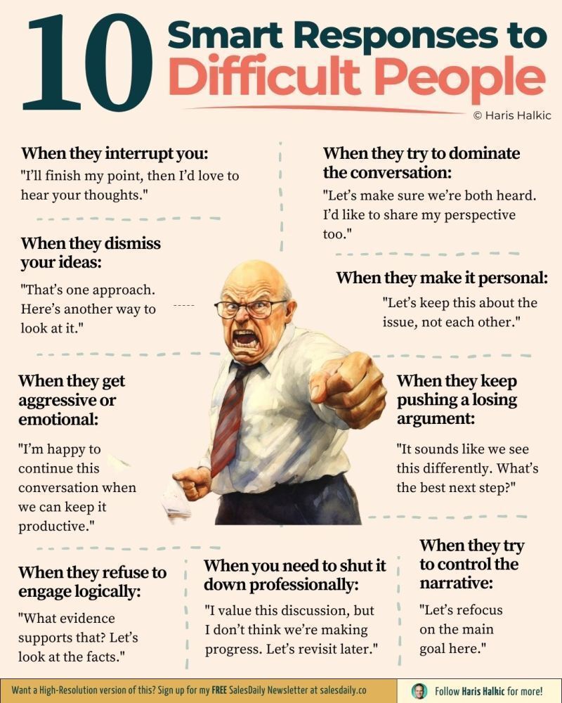 RickConlow's tweet image. CONSIDER THIS FOR DIFFICULT PEOPLE.
#leadership #management #servantleadership #peoplefirst #coaching #innovation #womeninleadership #startups #humanresources #rickconlow #SelflessService #inspiration #motivation #employeeengagement #entrepreneurs #businessowners #ceos