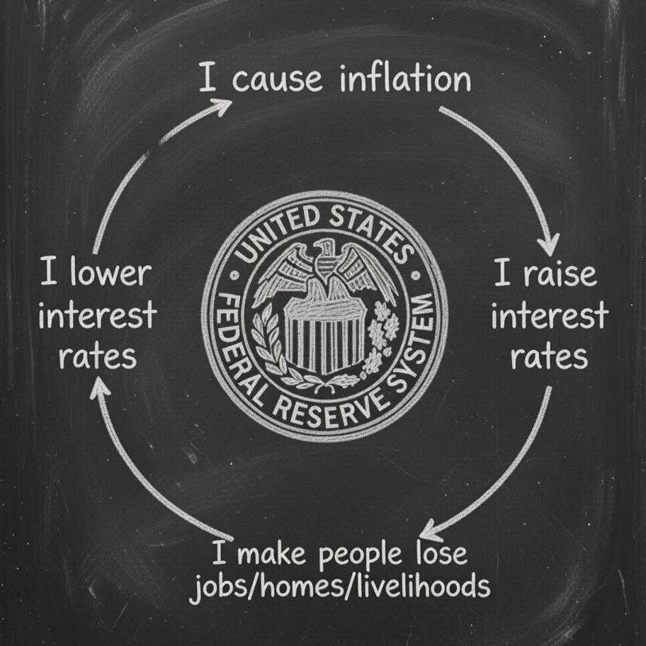gwpro's tweet image. This is the job and doing of any #centralbank.  #EndTheFed #interestrates #inflation #economics #money #value #currency #fail