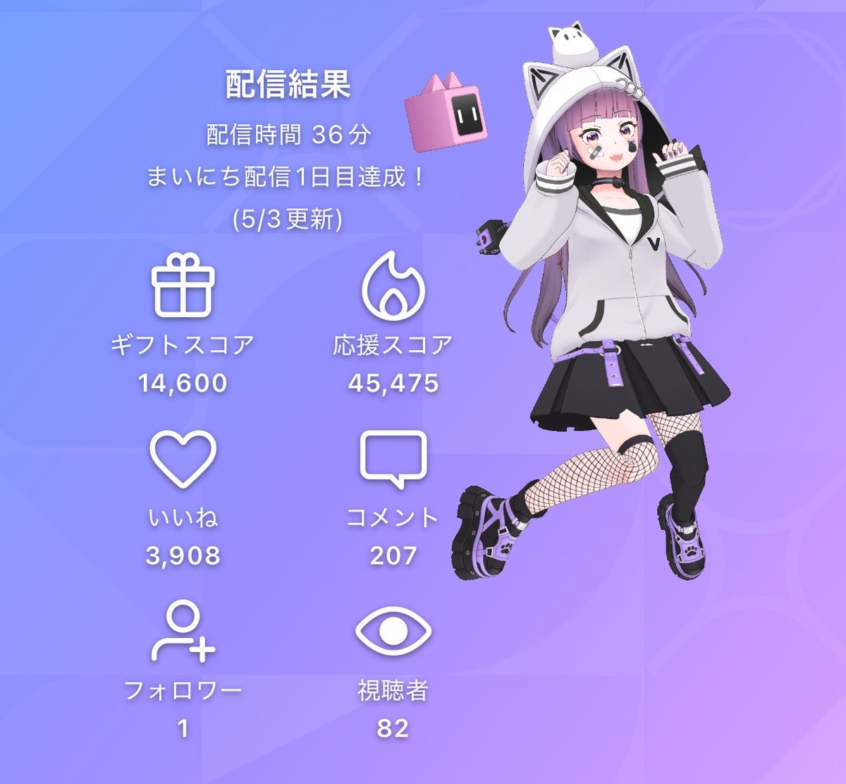 ・ tweet media