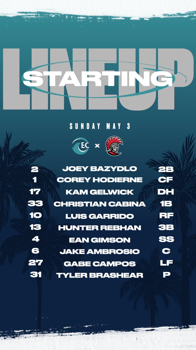 Eckerd Tritons tweet media