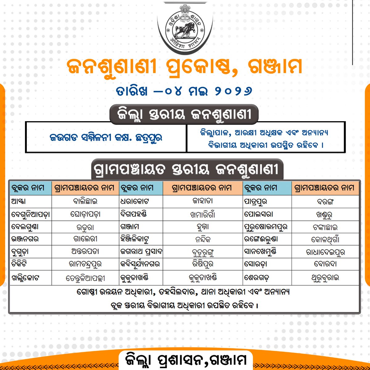 Collector & District Magistrate, Ganjam tweet media