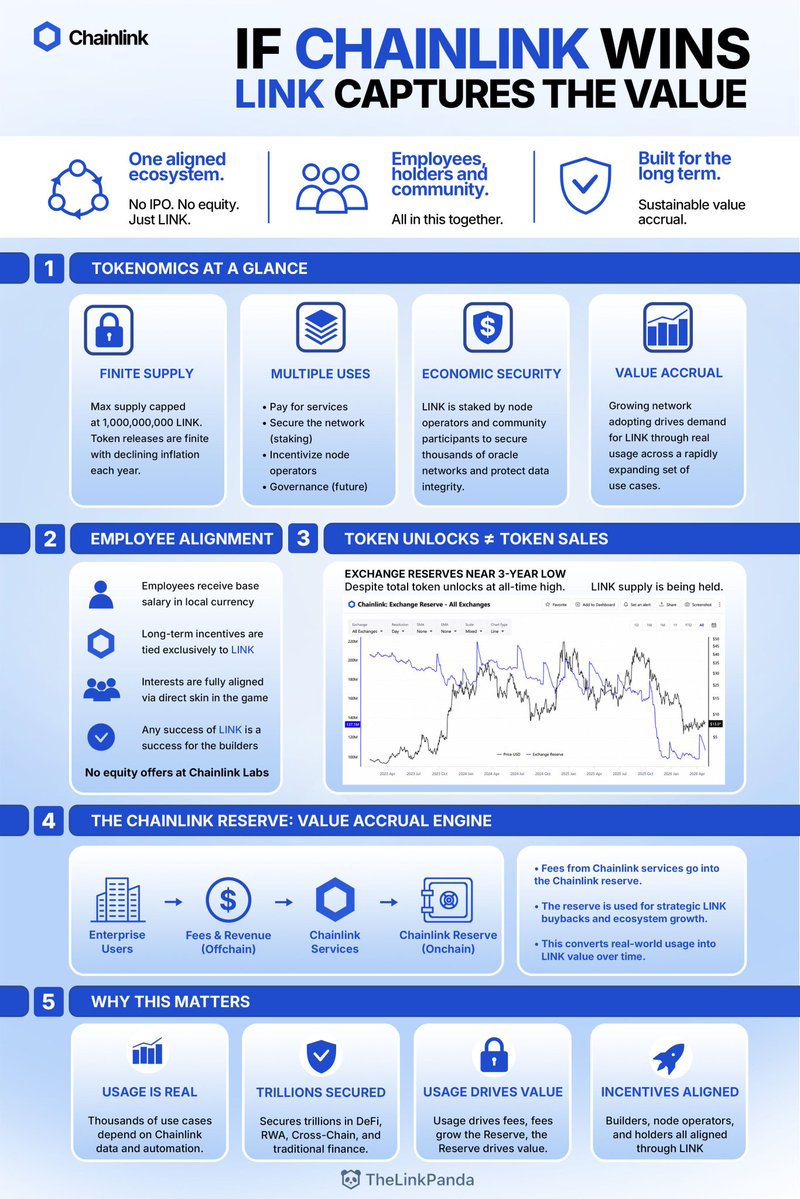 ⬡ The Crypto Panda ⬡ tweet media