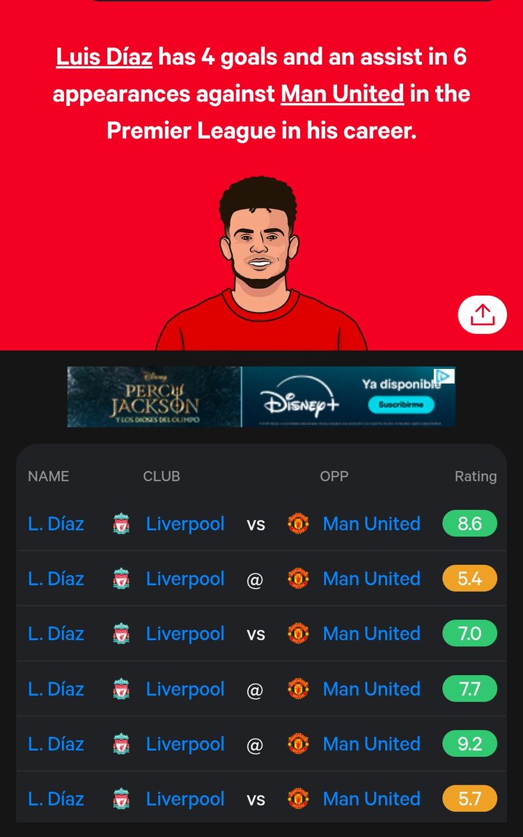 Juan 11⭐ tweet media