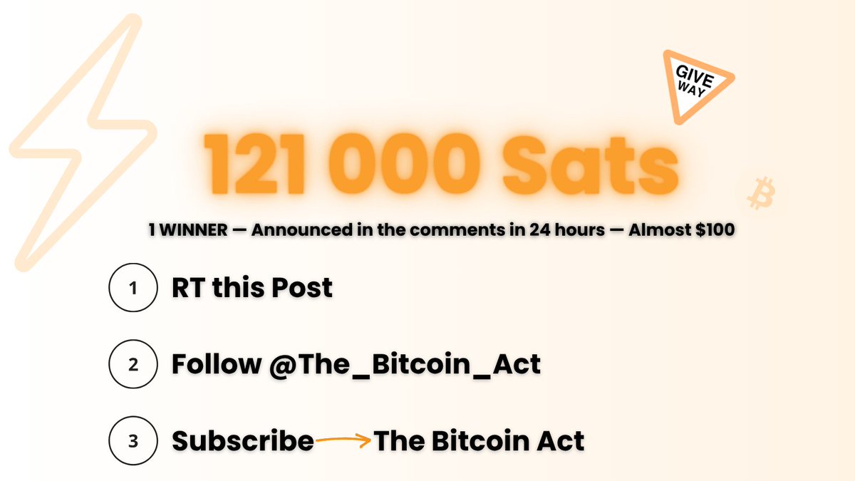 The Bitcoin Act tweet media