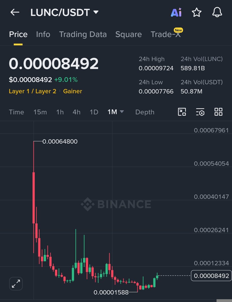 ZachBTC tweet media