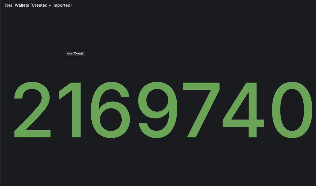Meteor Wallet tweet media