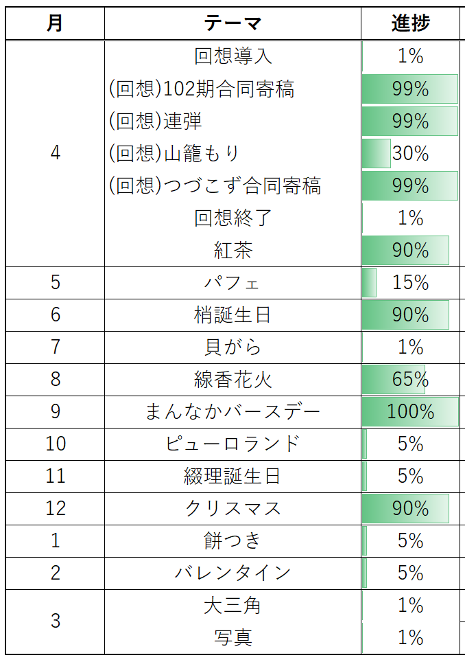 つるみがわ tweet media