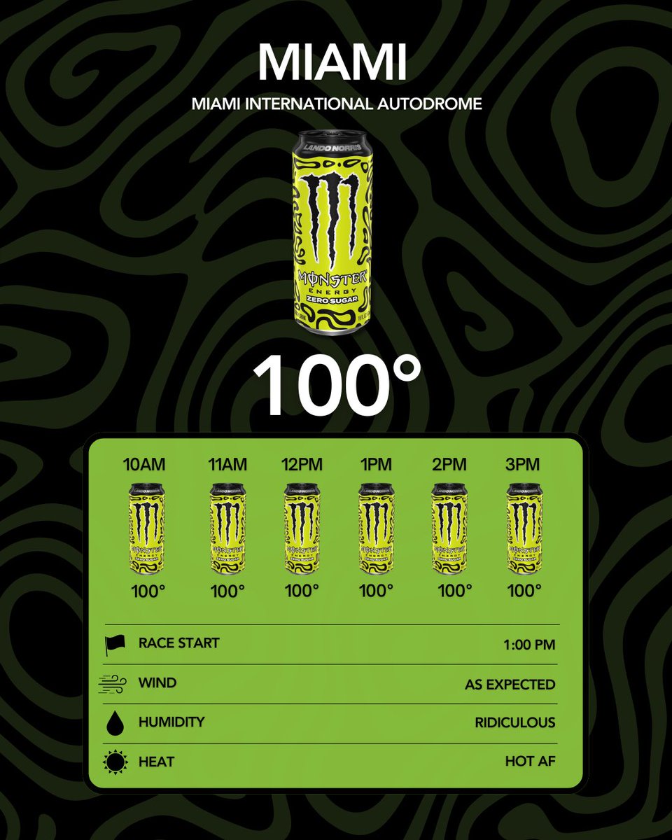 Monster Energy tweet media