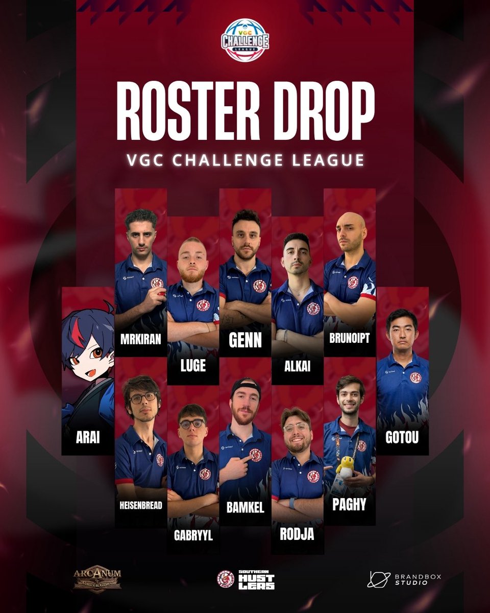 SoutHustlersVGC's tweet photo. It’s time.
This is our full roster for the upcoming VCL:

No more talk. Only results now.

Let’s go sciammn!🌋❤️ https://t.co/e6ix0e1z76