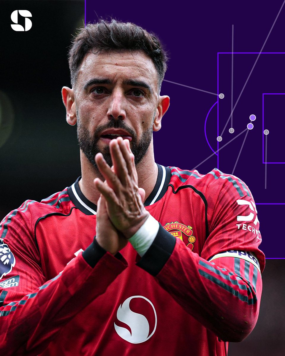 Squawka tweet media