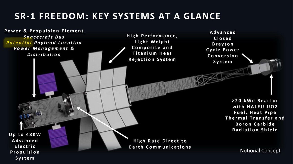 TheSpaceEngineer tweet media