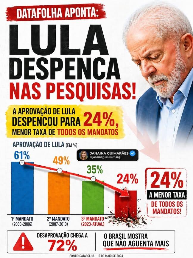 FLÁVIO BOLSONARO PRESIDENTE 2026 tweet media