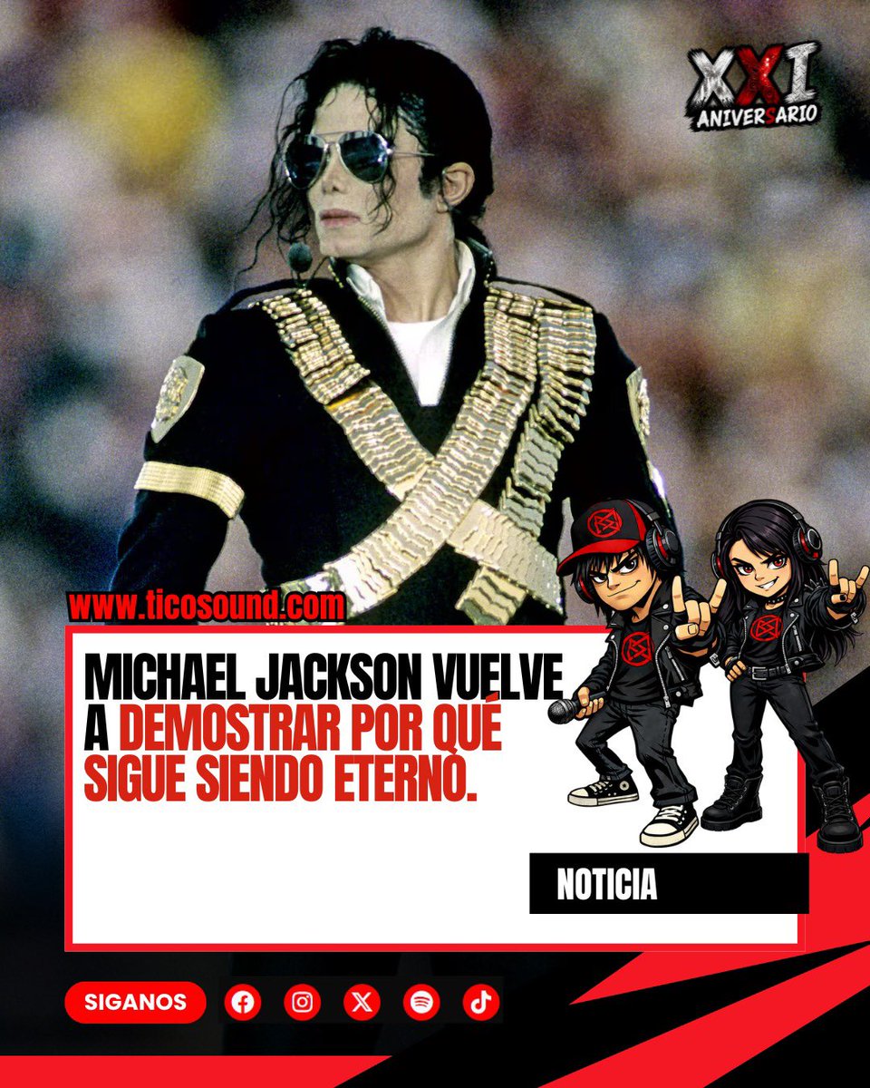 TicoSound tweet media