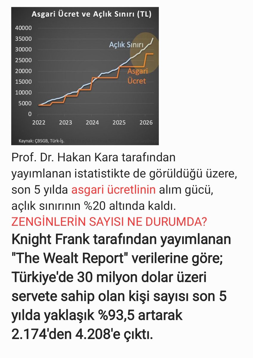 RIZA ARMAĞAN tweet media