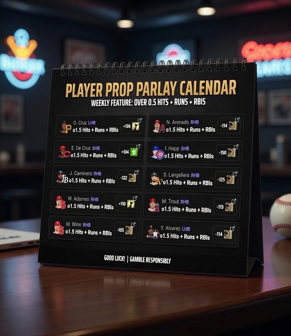 DylPicksGreens's tweet photo. MLB Best Bets ⚾️ https://t.co/rX85eFGTZ6