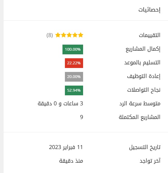 نرمين | كاتبة محتوى tweet media