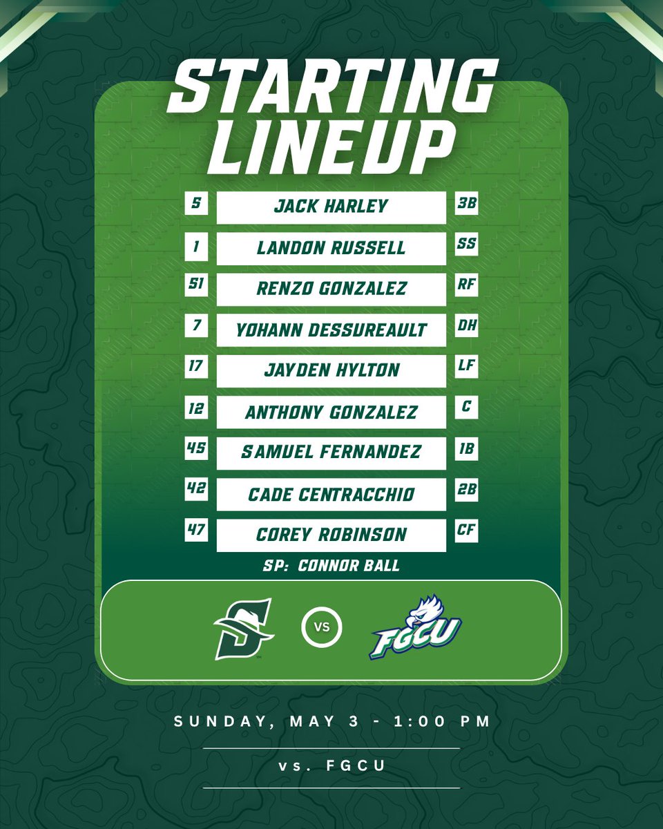 Stetson Baseball tweet media