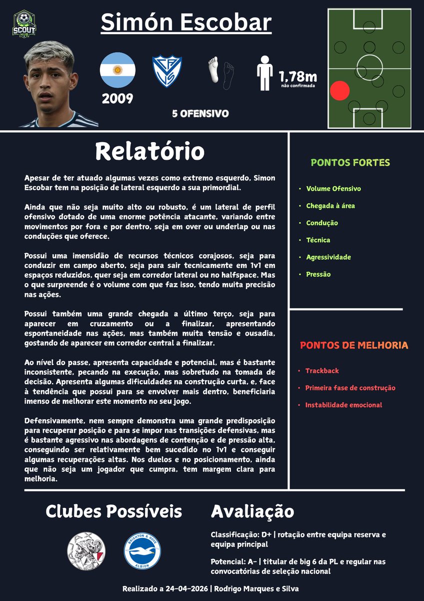 rodrigos_2_'s tweet photo. E o Vélez Sarsfield volta a produzir. Simón Escobar foi, sem margem para dúvidas, o melhor lateral do Sudamericano U17 e é, na sua faixa etária, um dos com mais potencial no mundo. Grande reportório técnico sob pressão, ousadia e volume ofensivo.

📸vs Equador U17: @CompsJeune https://t.co/m064G5a9fV
