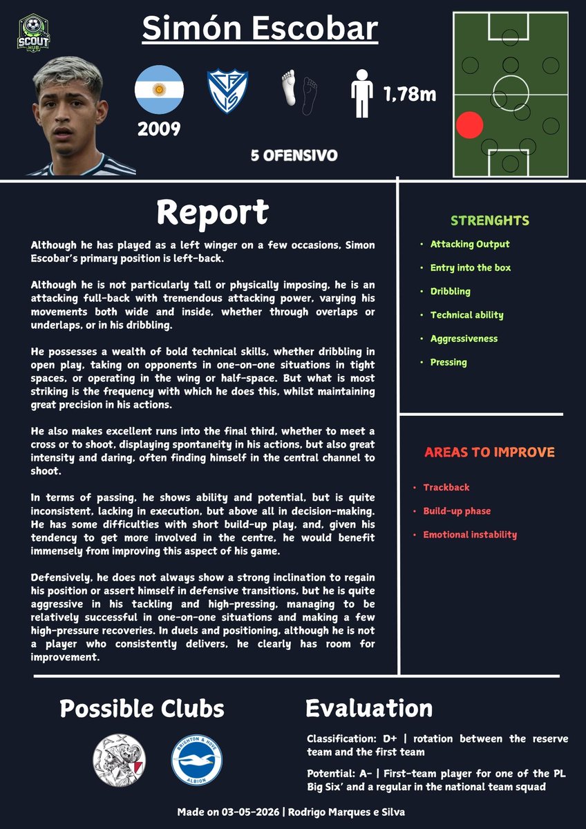 rodrigos_2_'s tweet photo. E o Vélez Sarsfield volta a produzir. Simón Escobar foi, sem margem para dúvidas, o melhor lateral do Sudamericano U17 e é, na sua faixa etária, um dos com mais potencial no mundo. Grande reportório técnico sob pressão, ousadia e volume ofensivo.

📸vs Equador U17: @CompsJeune https://t.co/m064G5a9fV