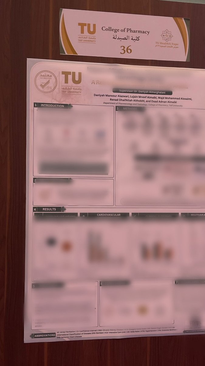 D2N1Al's tweet photo. الحمدلله💗 
فاز بحثنا بالمركز الأول على مستوى كلية الصيدلة في #TU_HealthX_Expo_202 https://t.co/1JPRGULRBv