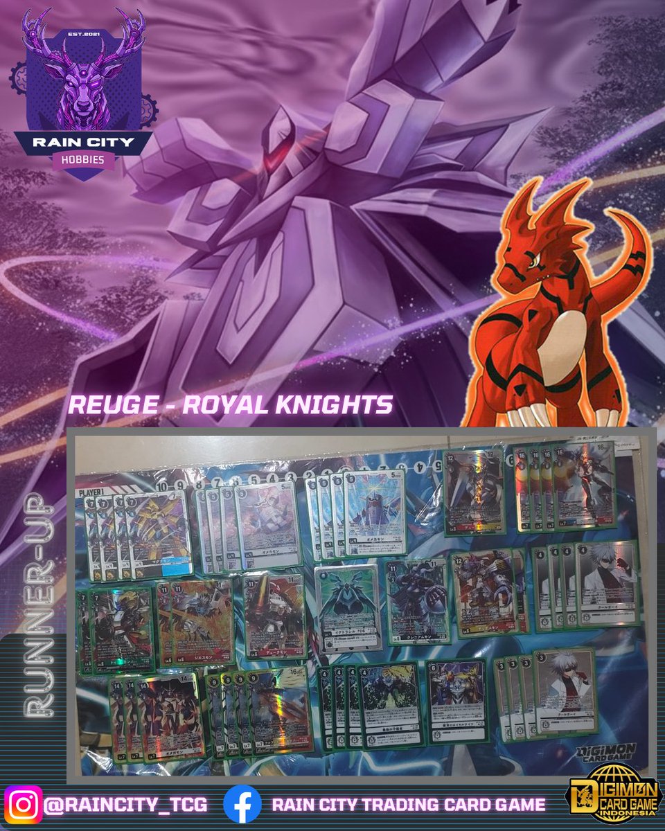 KarsyahHidayat's tweet image. Rain City
Digimon Card Game
Online Tournament

03 MAY 2026
6 Tamers - BO1

Congratulation !!!!
1st. GRAYSON - MAGNAGARURUMON DECK
2nd. REUGE - ROYAL KNIGHTS DECK

Discord :
discord.gg/UndQnUZkTv

#digimon #digimoncardgame #デジカ #デジモンカードゲーム #デジモン
