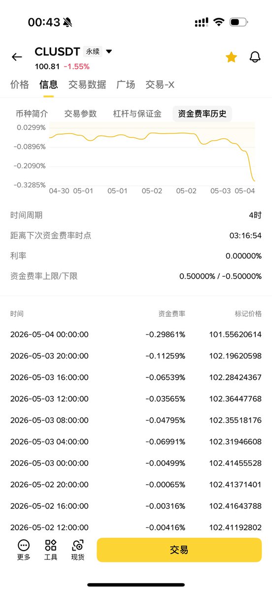 五好青年-（2026继续赚大钱） tweet media