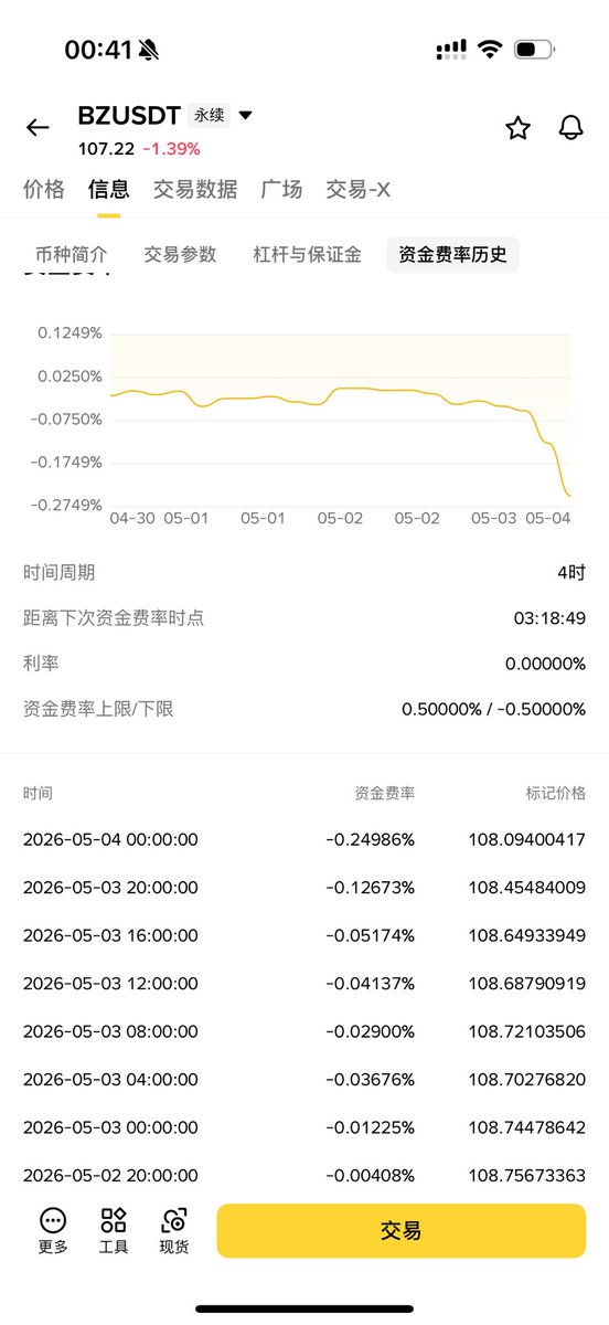 五好青年-（2026继续赚大钱） tweet media