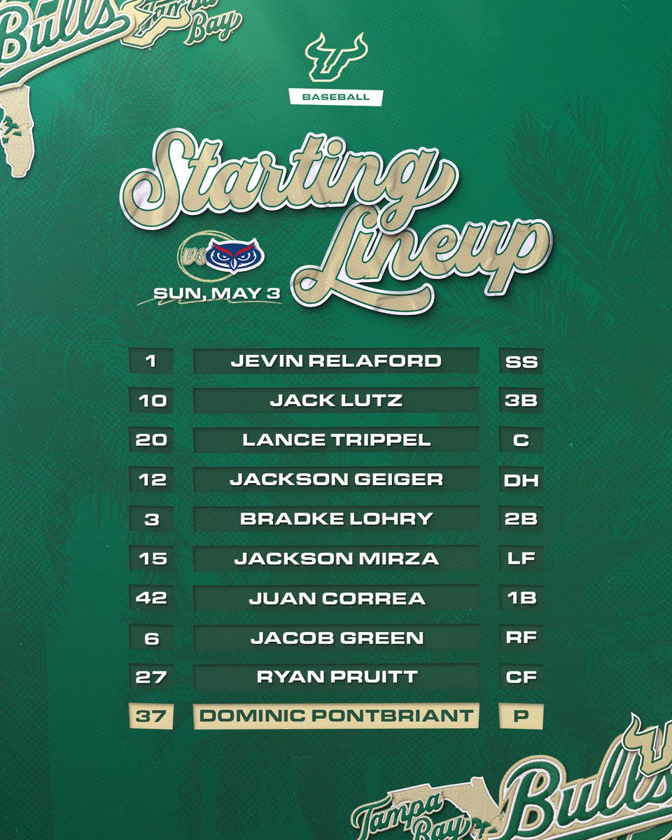 USF Baseball tweet media