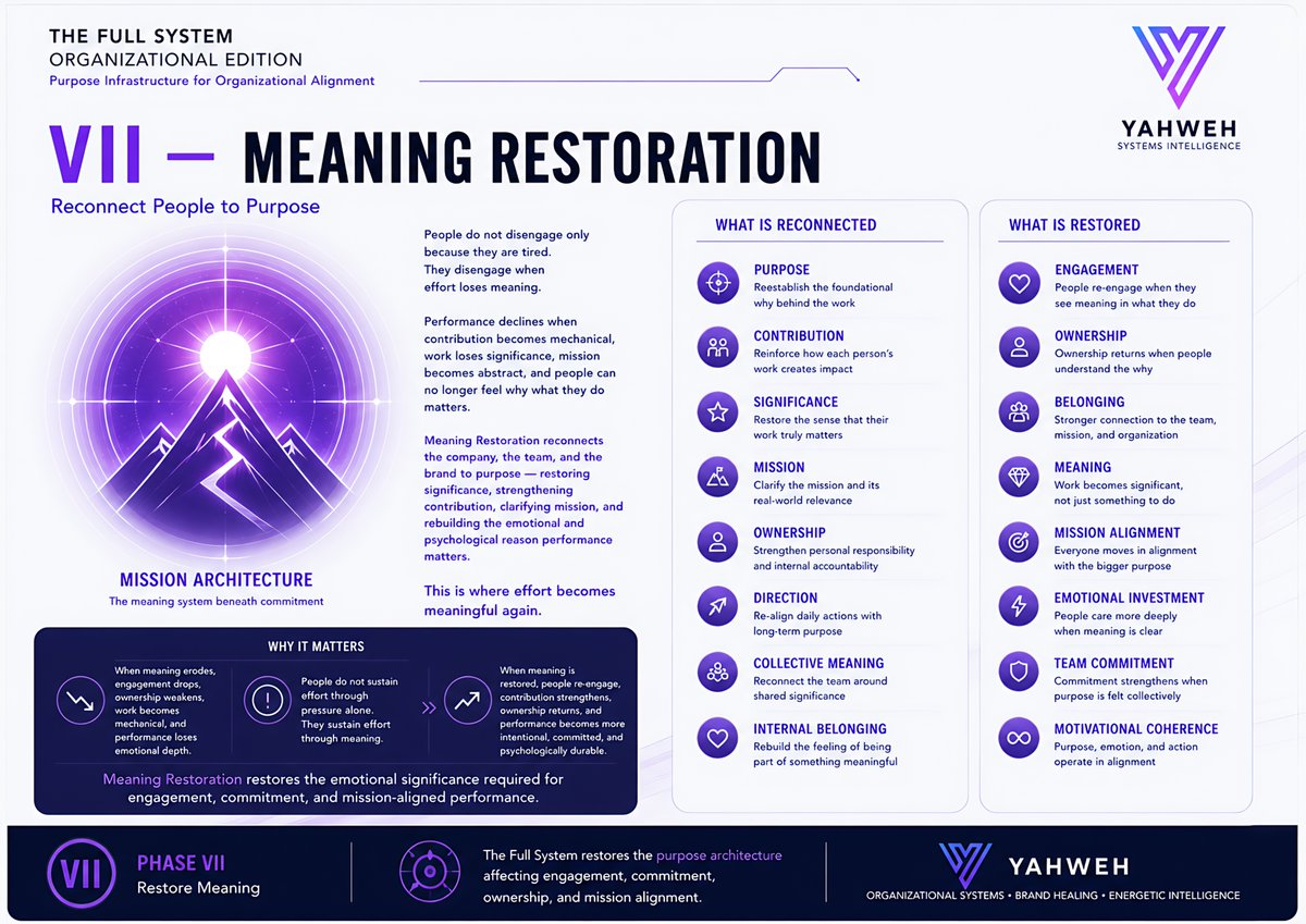 luxaelsintar's tweet photo. People do not sustain effort through pressure alone. They sustain it through meaning.

Meaning Restoration reconnects people to purpose, contribution, and significance the deeper reason performance matters.

When meaning returns, engagement strengthens, ownership rises, and effort becomes intentional again.