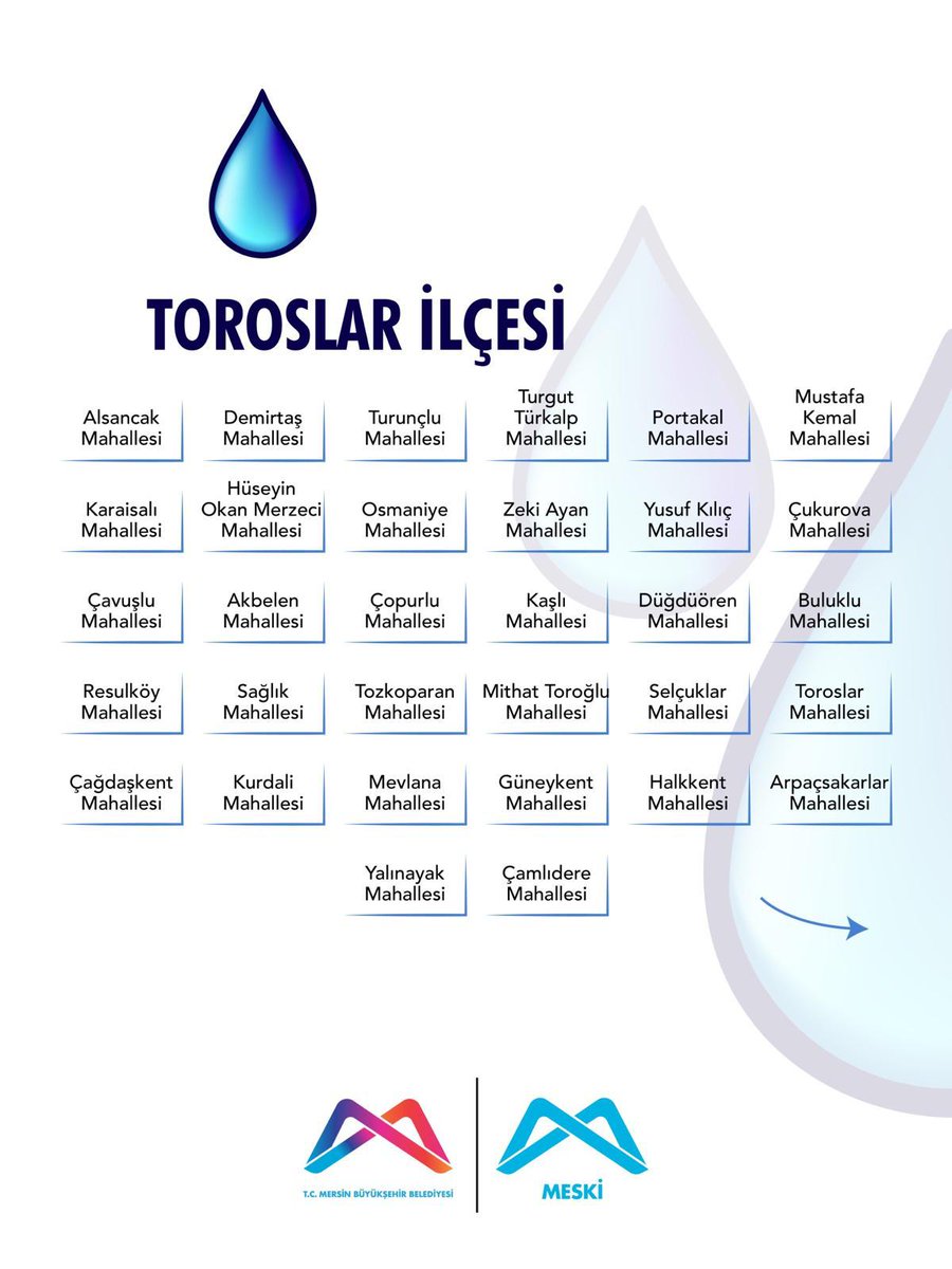 MESKİ Genel Müdürlüğü💧 tweet media