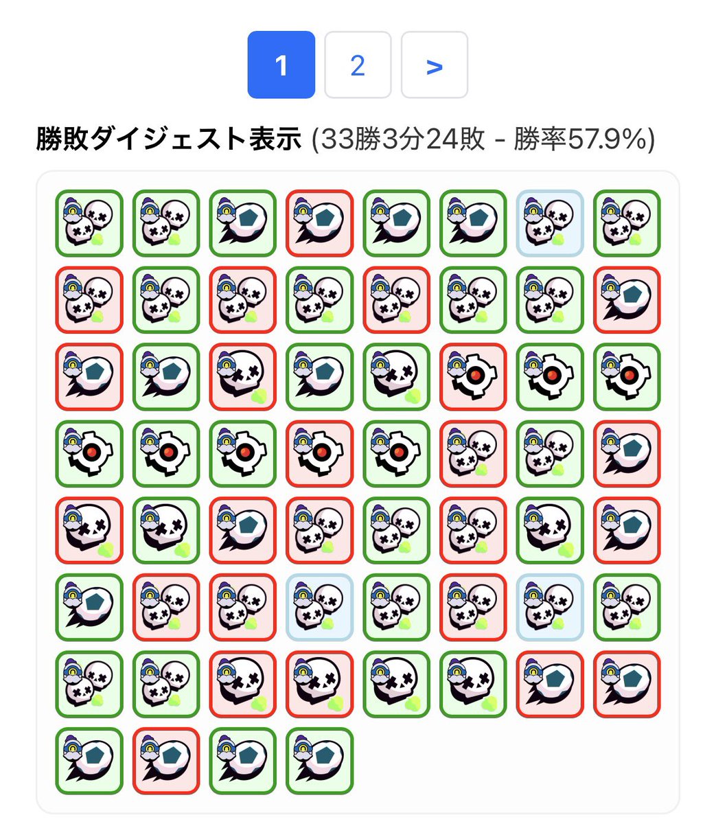 フリオ / FRIO🧊 tweet media