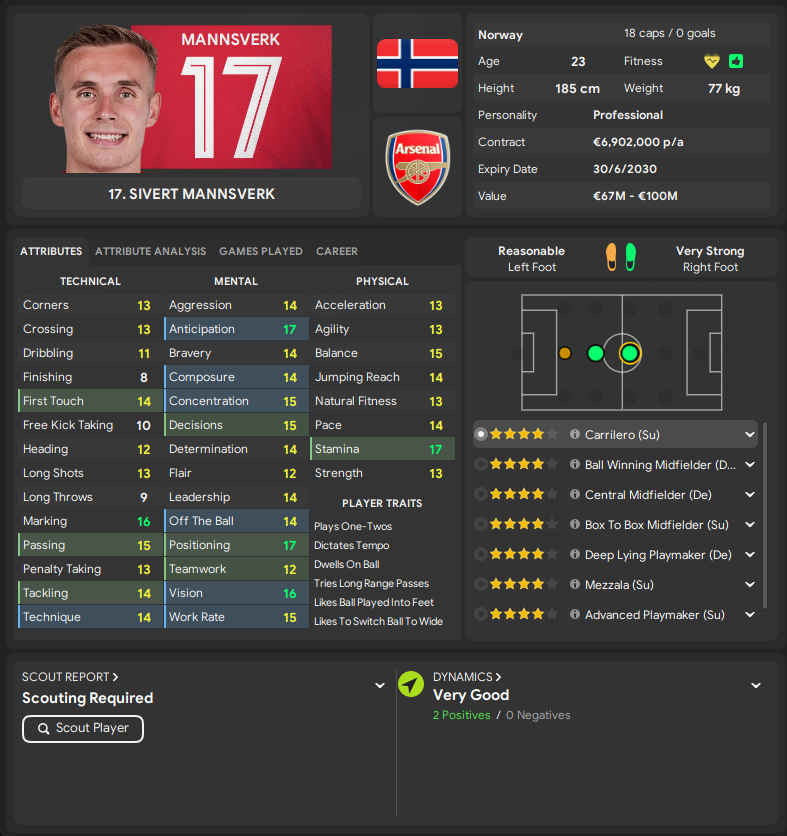 Bazuka15's tweet photo. @FmCatenaccio In my save, season 25/26 arsenal just spend 94M on him https://t.co/O7CZtAG9Bm