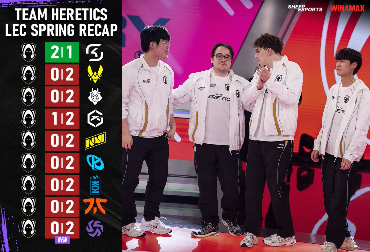 Sheep Esports tweet media