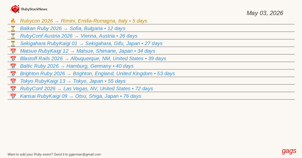 ruby_stack_news's tweet photo. Ruby events this week 🧵
🤖 Generated automatically by RubyEventsBot using ruby-libgd.
Updated every 7 days.
#Ruby #RubyEvents #RubyLanguage #RubyOnRails https://t.co/Lz4T9nMigM