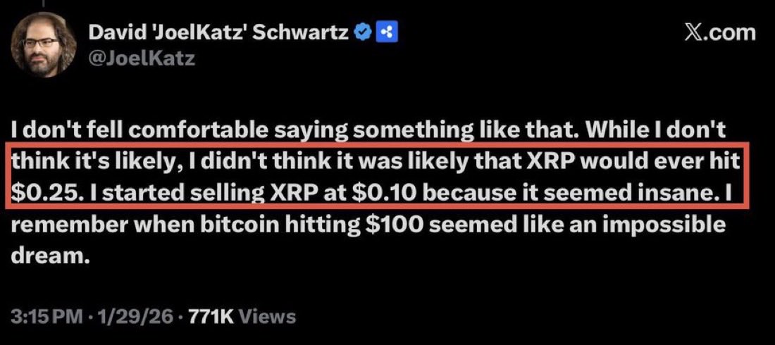 Crypto Bitlord tweet media