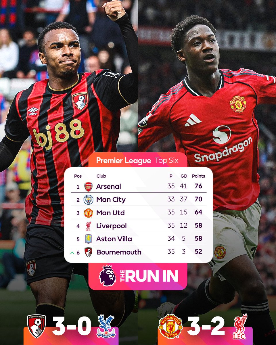 Premier League USA tweet media