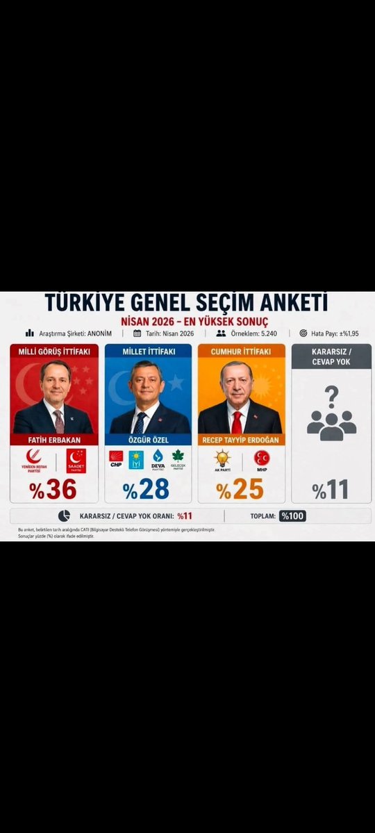 NecM@TTiN tweet media