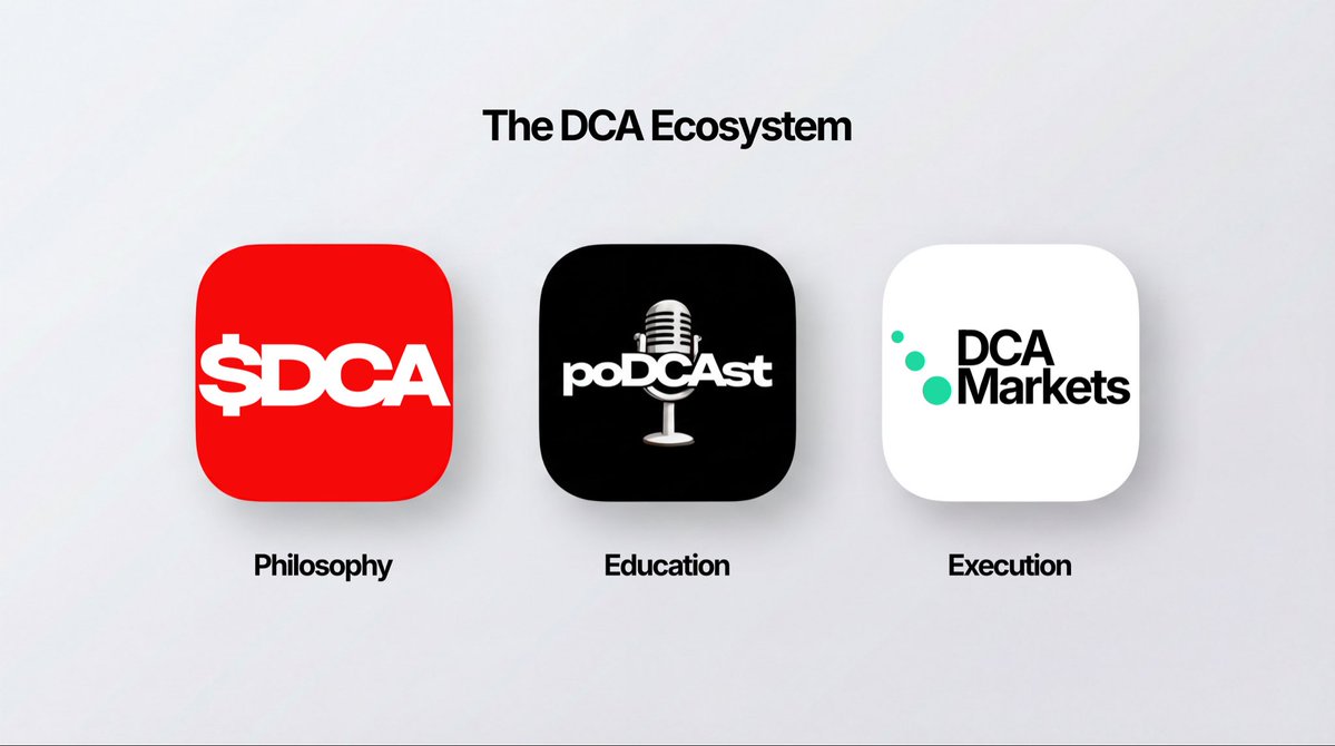 DCA_Luca tweet media