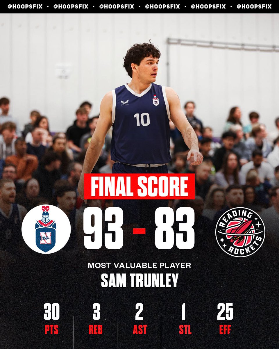 Hoopsfix tweet media