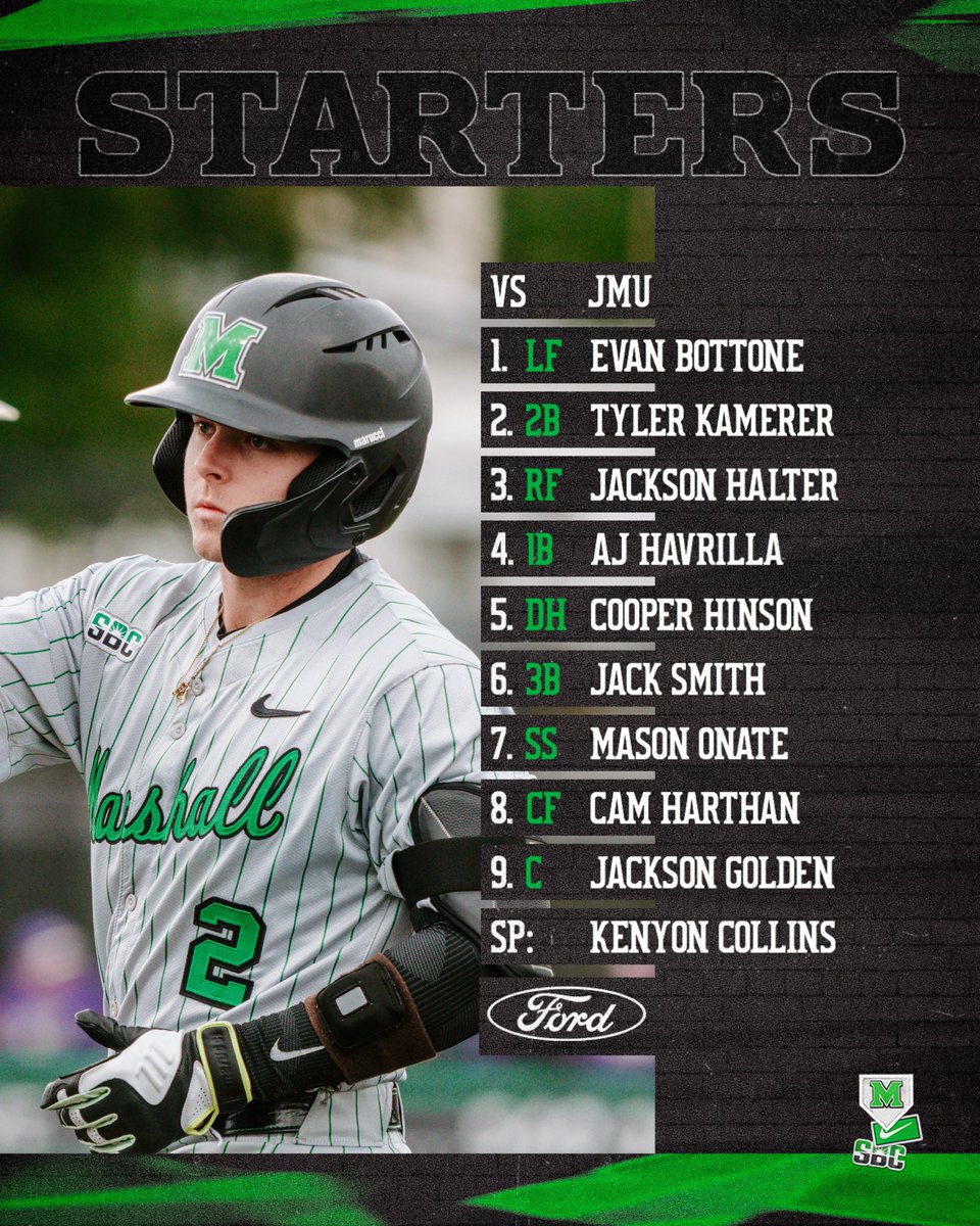 HerdBaseball's tweet image. Ready for game 3!

📊 bit.ly/HerdStats

#WeAreMarshall