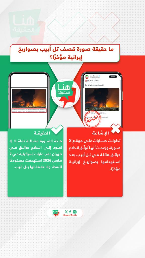 هنا الحقيقة tweet media