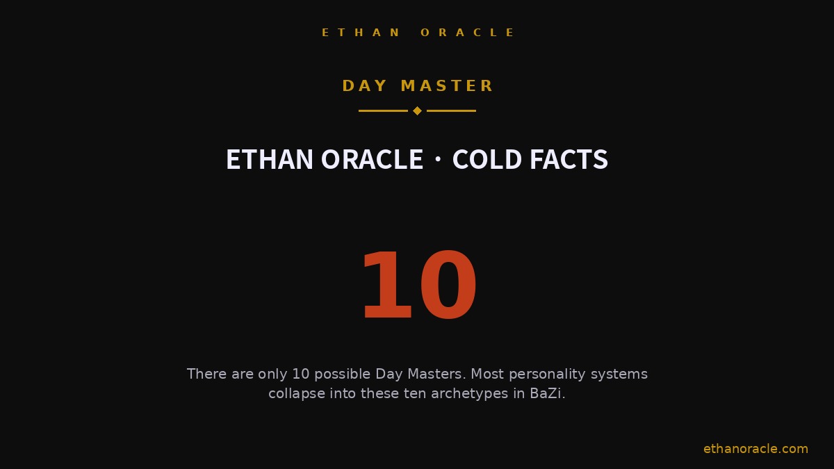 Ethan Oracle tweet media