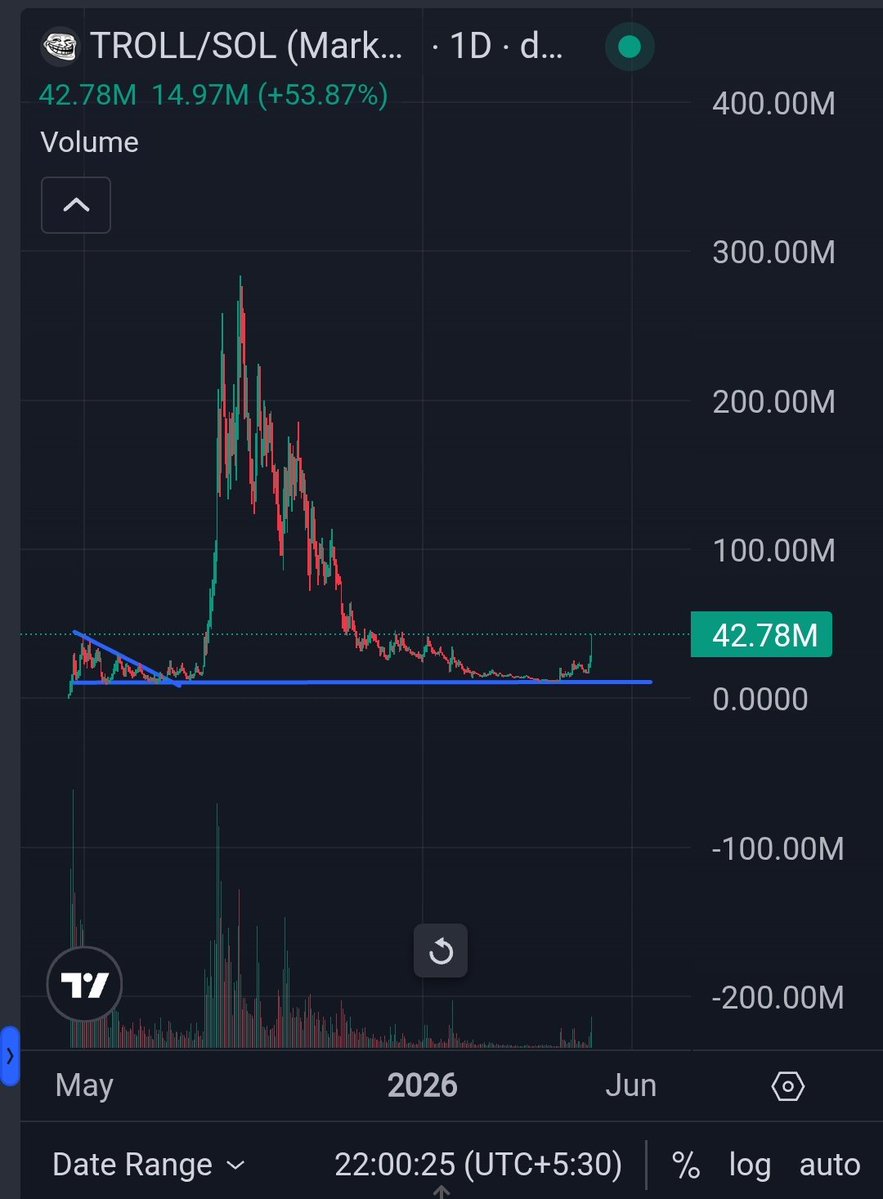 DrMaddy💸 tweet media