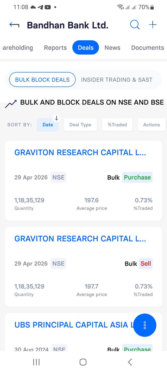 Equate_Nullify's tweet photo. @Addition_Singh @Brigadewarrior9 Instant Buy sell happened sir https://t.co/wZQUkle3kB