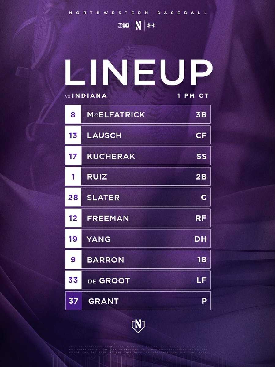 NUCatsBaseball's tweet photo. Today's Lineup vs. Indiana 😼

📺 B1G+ // https://t.co/AnWeC65CdG
📊 https://t.co/Fj8kVBVRnV https://t.co/hBawpF9TVP